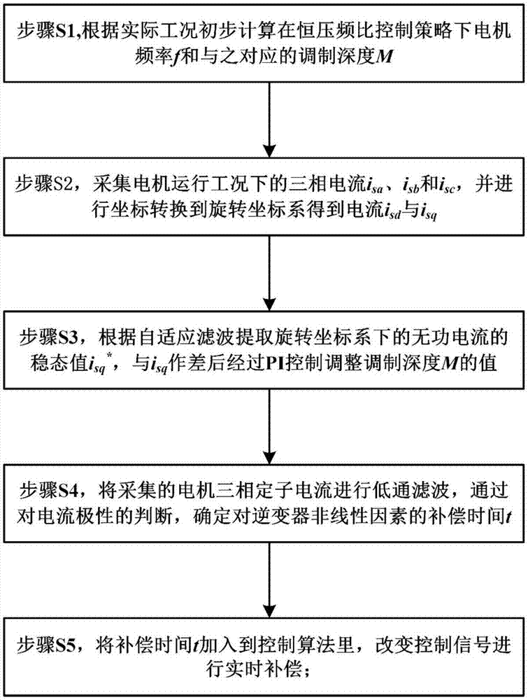mk体育app:《火影忍者:博人传之火影次世代》动画小蝶篇 化蝶姿态潇洒飒爽(图4) mk体育下载