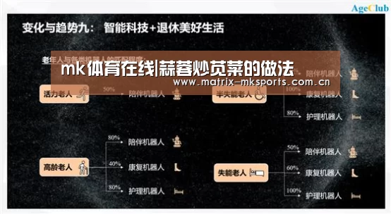 mk体育在线|蒜蓉炒苋菜的做法(图4) mk体育注册