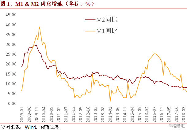 馥郁馨香---烤香草五花肉卷的做法“mk体育下载”(图1) mk体育注册